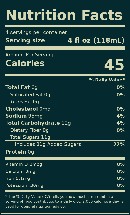 Golden Hour nutrition panel