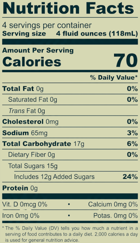 Nutrition Label: Cherry Negroni from The Still Bar