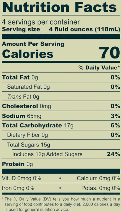 Nutrition Label: Cherry Negroni from The Still Bar